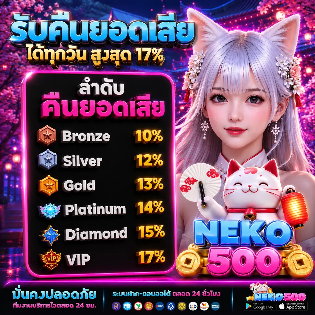 NEKO500